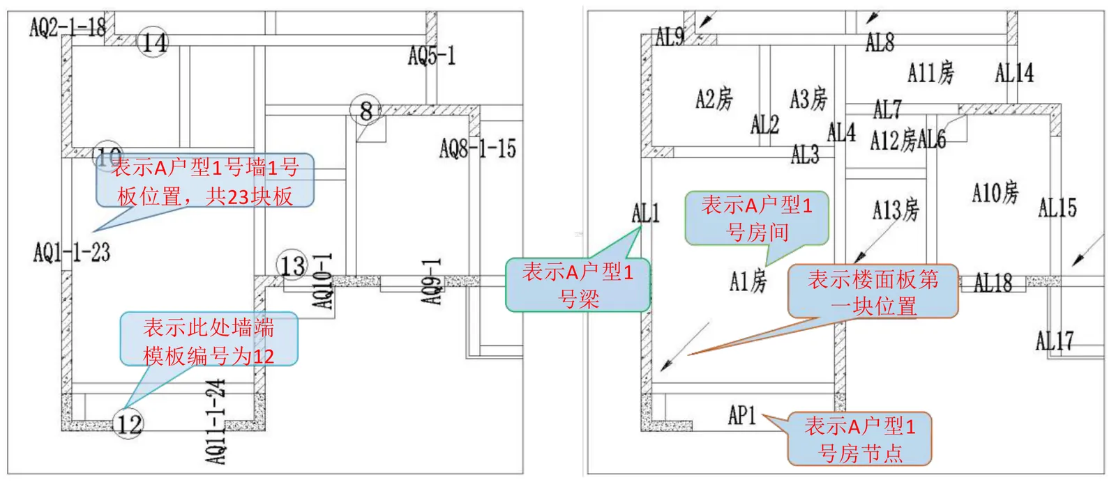 Bản vẽ mã hoá tường (trái) và bản vẽ mã hoá phòng, dầm, nút, sàn (phải).