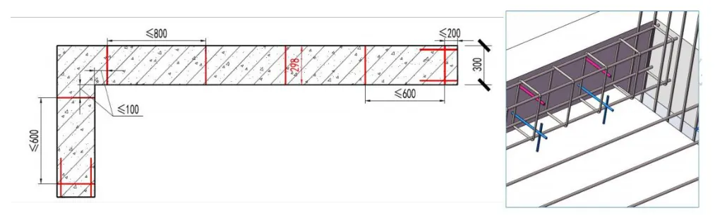 Sơ đồ bố trí thép cữ định vị tại tường và vị trí hạ cốt.